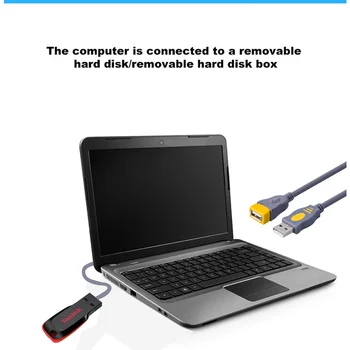 USB kabelis extension10m 5M 3M 1,5 M, Sieviešu un Vīriešu Kabeļu Super Ātrs Paplašinājuma Digitālo Datu USB Datu Sinhronizācijas Pārsūtīt PC Lapt