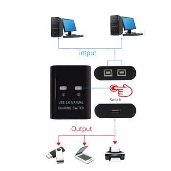 USB Slēdzis Koplietošanas centru ar kabeli rokasgrāmata atslēgas slēdzis 2 Porti uz Datoru, DATORU, Printeri, diviem datoriem koplietot USB ierīce