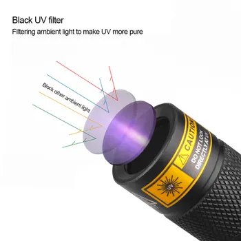 UV Led Lukturīti 365nm Ultra Violetās Ultravioleto Lanterna IP65 Waterproof Neredzams Lāpu Pet Traipu Medību Marķieri Pārbaudītājs