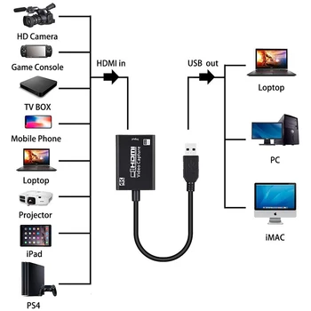 Video Capture Karte, HDMI, USB 3.0 Full HD 1080P 4K Hdmi Capture Karti tiešraide un Ieraksts
