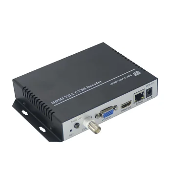 Video Decoder H. 264 / H265 4K HDMI, VGA, AV RCA Video Straumēšanas Dekoderi Atbalsta Http rtmp rtsp udp hls