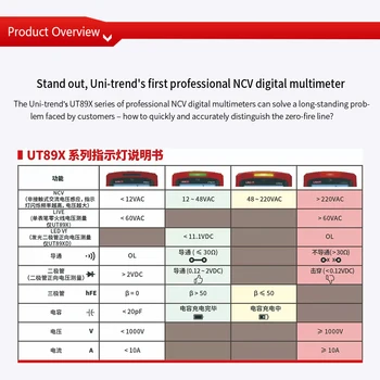 VIENĪBAS UT89X/UT89XD Ciparu Multimetrs Patiesa RMS testeris, AC DC voltmetrs ammeter kapacitāte frekvenču pretestības mērījumu LED