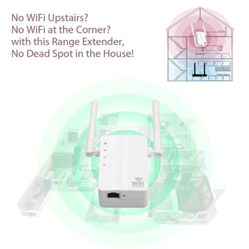 WiFi Extender / WiFi Range Extender / WiFi Signāla Pastiprinātāju Ar Ethernet Portu, Tālsatiksmes Extender Dropshipping