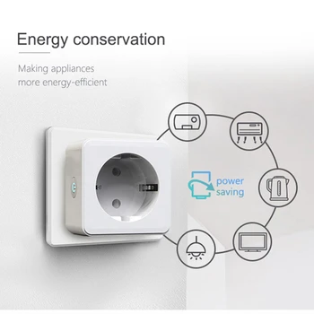 WiFi Smart Plug ES Adapteri Bezvadu Tālvadības Balss Kontroles Jaudu, Enerģijas Monitors Kontaktligzdas Taimeris Kontaktligzda, Alexa, Google Home