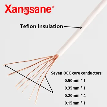 Xangsane OCC 8TC skaļruņa kabelis mēra skaļruni, pastiprinātāju, augstas precizitātes savienojuma kabelis Y-Y / Banana plug-Banana plug / Y-Banana plug