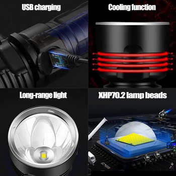 XHP70.2 Super Jaudīgs LED Lukturītis USB Taktiskās TorchL2 lampas flash Uzlādējams 26650 akumulatoru, Laternas, Kempings un zvejas