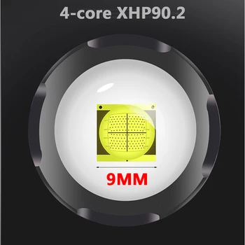 XHP90.2 Super Spilgti Led Double Galvas Lukturīti Ūdensizturīgs Lādējams Zoomable Lāpu Darba Gaismas Prožektors Floodling Laternas