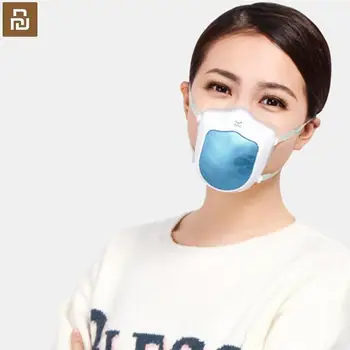 Youpin Q5S Elektriskā Anti-haze Maskas, Respiratori PM2.5 Elpošanas Filtru Atkārtoti Muti Segtu Elektrības Maska Gaisa Padeves
