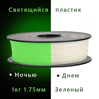 YouSu pavedienu plastmasas PETG/TAA/PLUS/PRO 1,75 mm 0.5-1 kg/3D printeri, creality ender-3/pro/v2/anycubic/no Krievijas