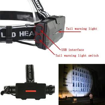 Z20 Litwod IS sensoru lukturi, LED Lukturi, Lukturu 4* XM-L2 T6 +2*COB Lukturīti Lāpu Lanterna galvas gaismas
