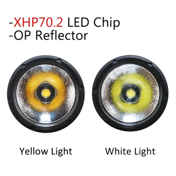 Zemūdens Niršanas Lukturīti XHP70.2 LED nirt lāpu gaisma, Zemūdens 100M NEW32650Diving flashlgiht lāpu powered by 2*32650/26650