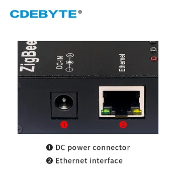 ZigBee 3.0 Vārti Ethernet RJ45 Modemu 100M Pilna Dupleksa TCP, UDP Bezvadu Serveri CDEBYTE E180-DTU(ZG120-ETH)