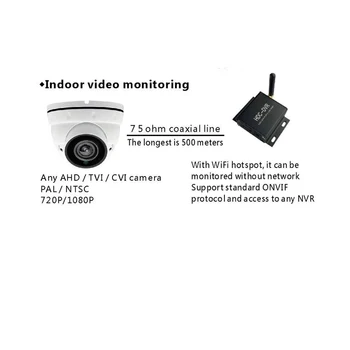 ZSCAM Mini AHD/TVI/CVI HDC DVR Wifi Tīkla Kameras H. 265 Diktofons Atbalsta 720P/1080P Cam Max Atbalsta TF Karti