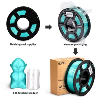 ZĪDA Zils Zaļš krāsa pavedienu sublimācijas komplekts profesionāliem vienu roll 3D Printeri Pavedienu DIY 3D drukāšanas Uzpildes zelta